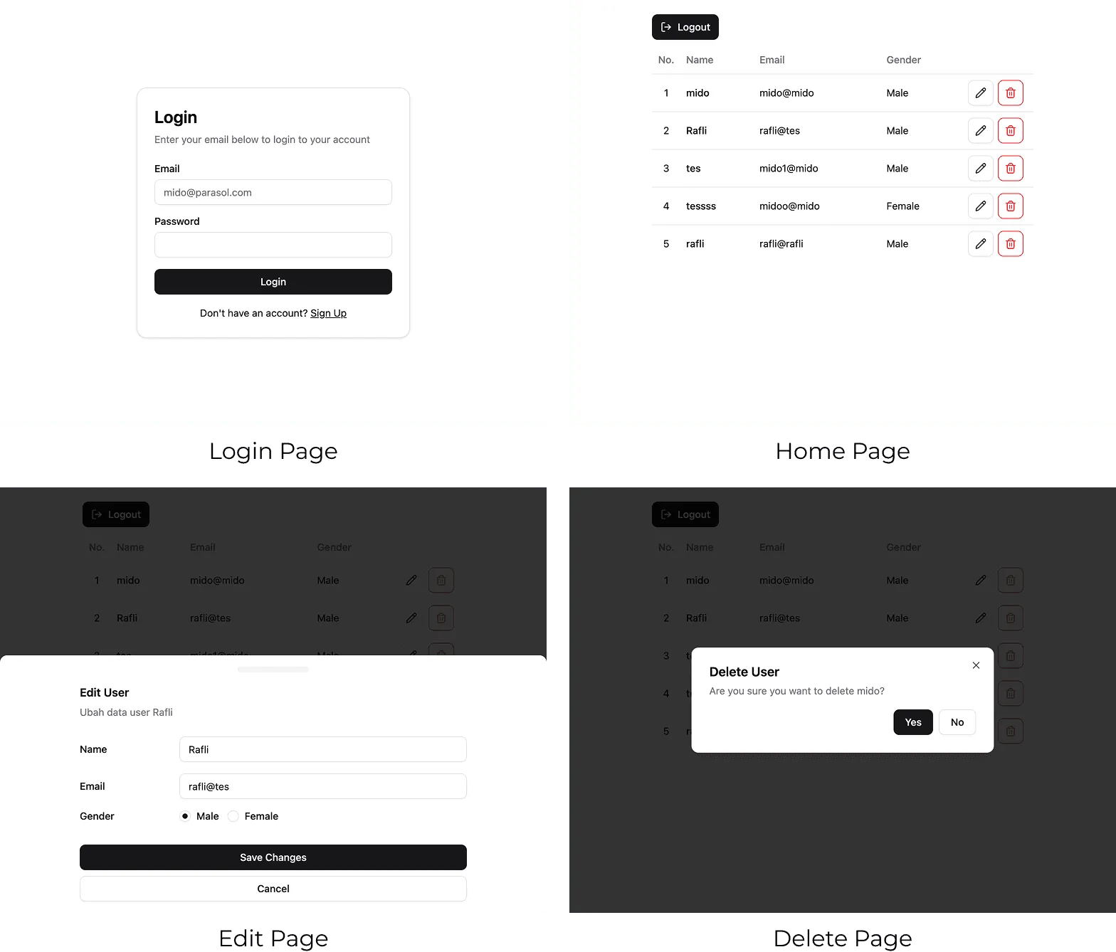UI